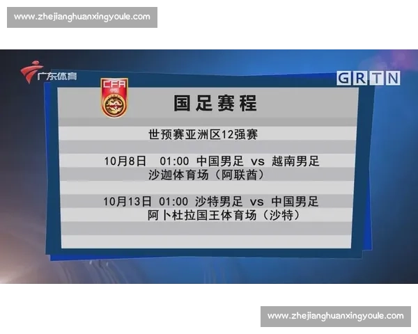 阿姆卡尔主场迎战中央陆军强强对话看点与走势全面解析